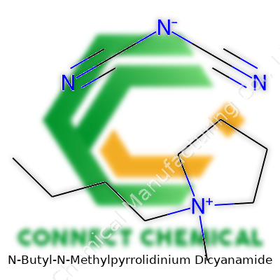 N-Butyl-N-Methylpyrrolidinium Dicyanamide