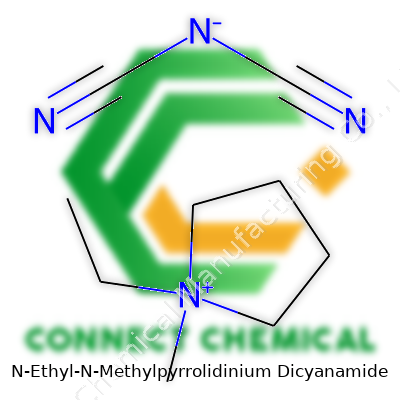 N-Ethyl-N-Methylpyrrolidinium Dicyanamide